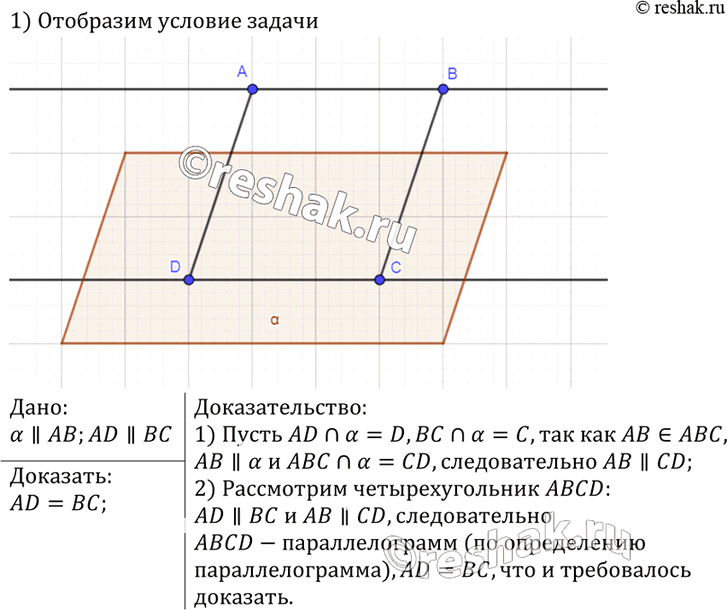 Изображение 96 Докажите, что отрезки параллельных прямых, заключенные между плоскостью и параллельной ей прямой,...
