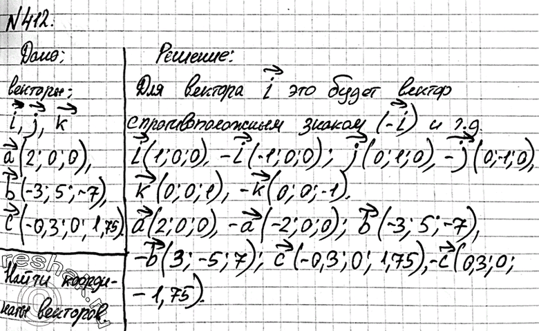 Изображение 412 Найдите координаты векторов, противоположных следующим векторам: i, j, k, a{2; 0; 0}, b {-3; 5; -7}, с {-0,3; 0;...
