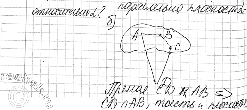 Дополнительное изображение