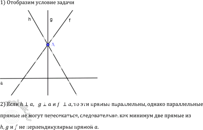 Изображение Через точку А, не лежащую на прямой а, проведены три прямые, пересекающие прямую а. Докажите, что по крайней мере две из них не перпендикулярны к прямой...