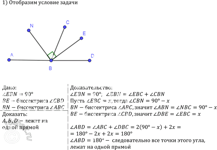 Изображение Докажите, что если биссектрисы углов ABC и CBD перпендикулярны, то точки А, В и D лежат на одной...